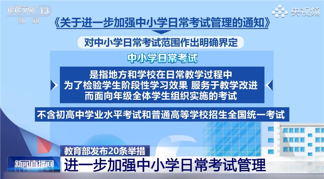 告別“周考月考”之后，課堂效率如何真正“聽”得見？