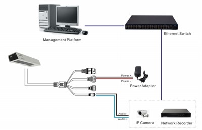 工業(yè)級(jí)拾音器怎么選？全面指南助您精準(zhǔn)選型
